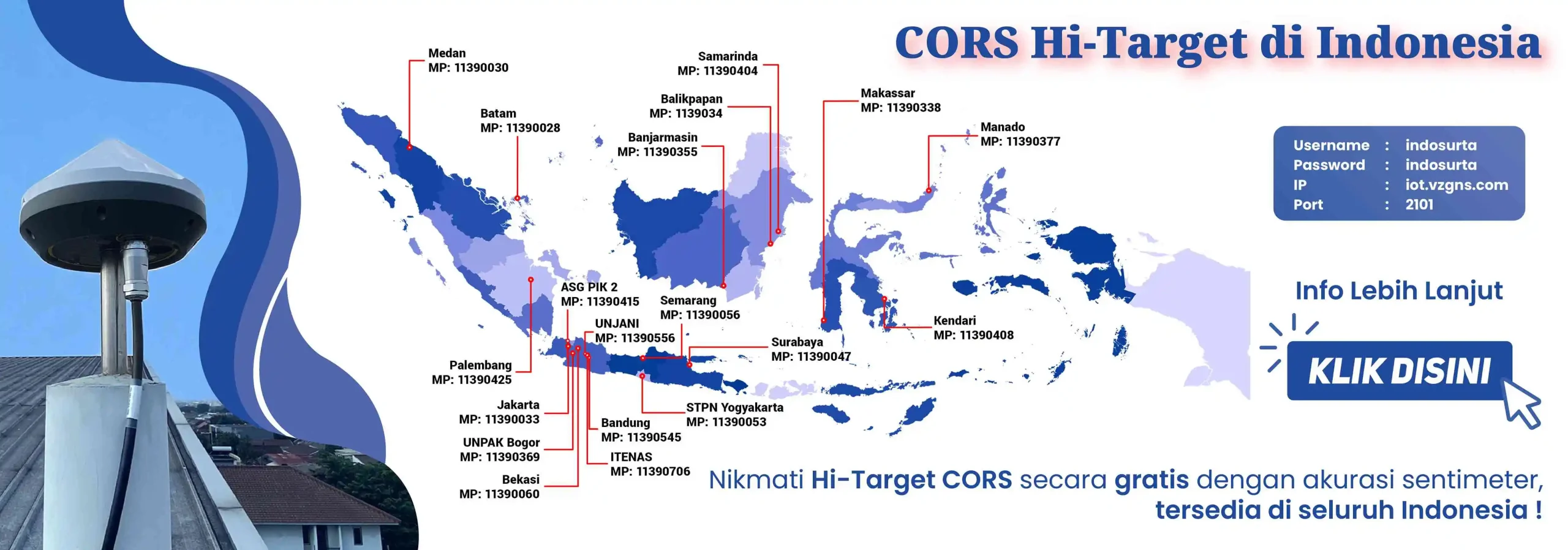 peta persebaran cors gnss rtk hi target indonesia indosurta medan